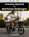 Aventon Abound vs RadWagon: What’s the Best Cargo Ebike?